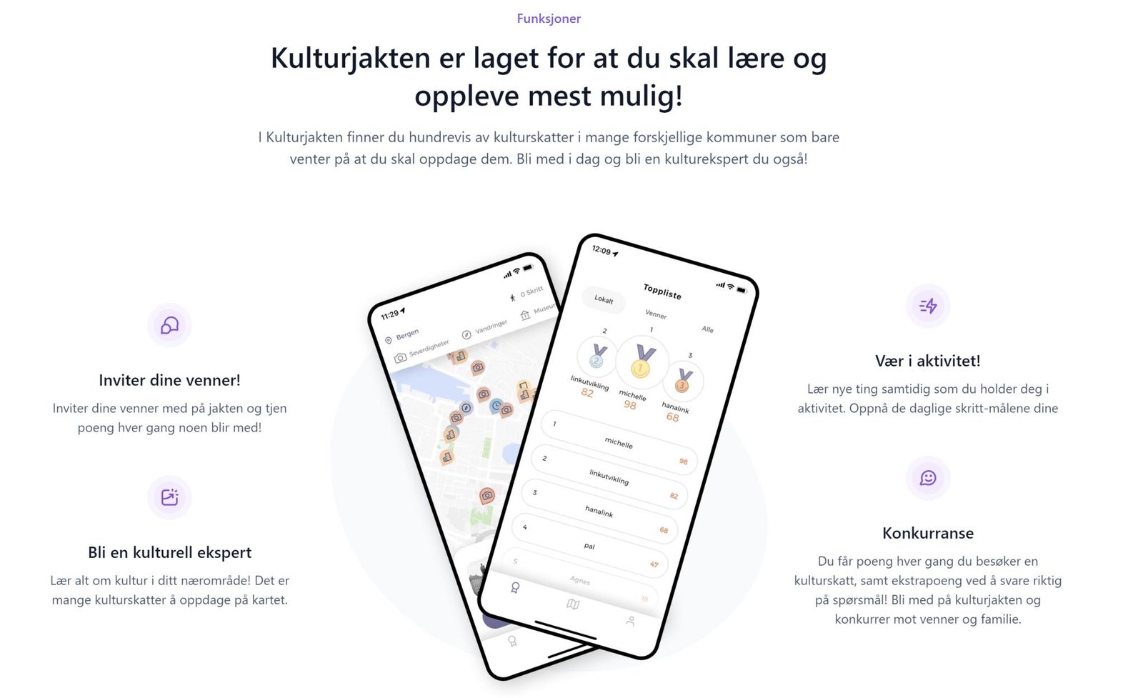 Illustrasjon til artikkelen «Bergen kommune signerer Kulturjakten»