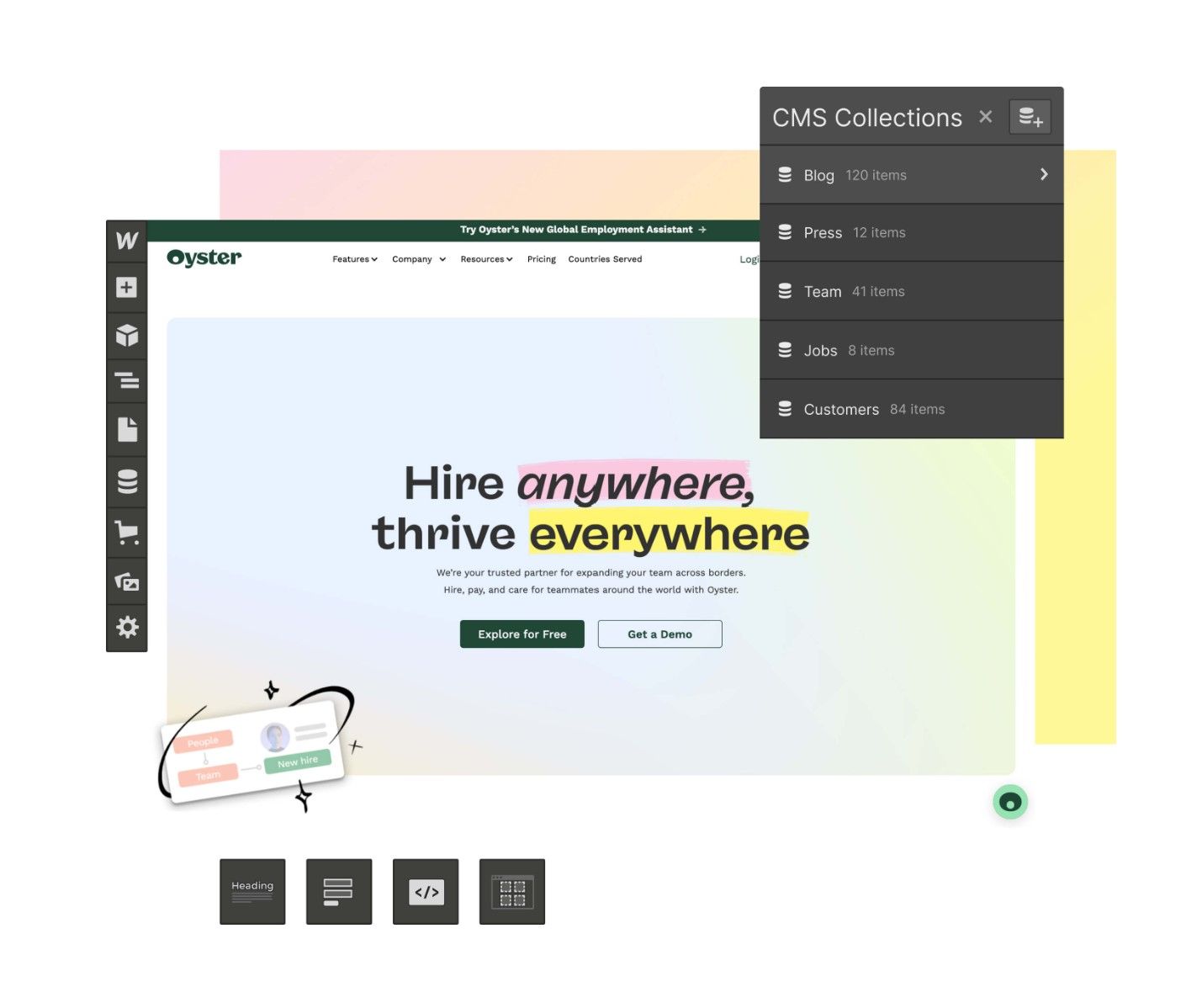 Coverbilde for artikkelen «Webflow - Ny nettside på 123!»