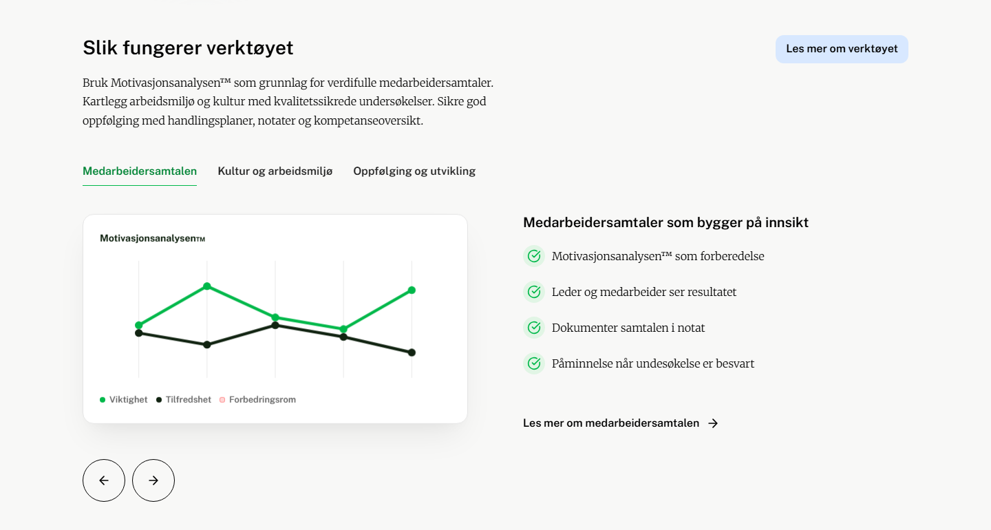 Seksjonen «Slik fungerer verktøyet» med faner og et skjermbilde av Motivasjonsanalysen
